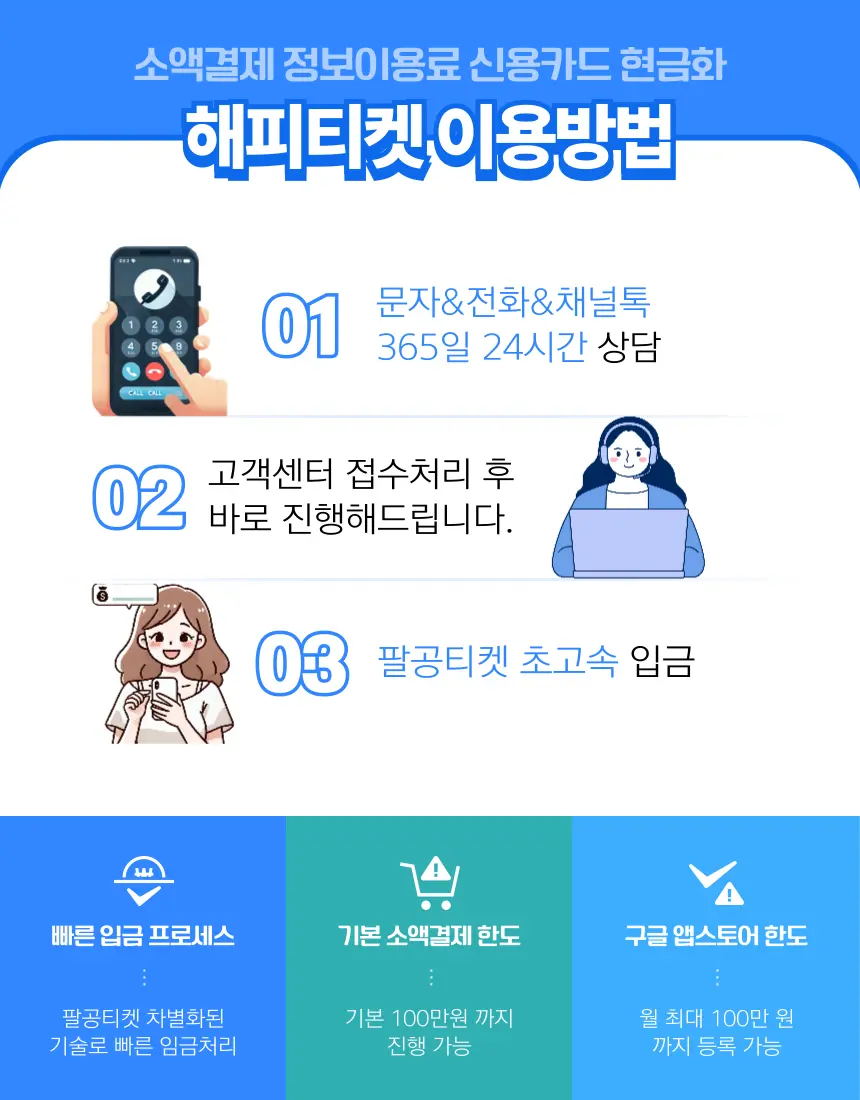 팔공티켓 3단계 간편 신청 및 당일 즉시 입금 절차