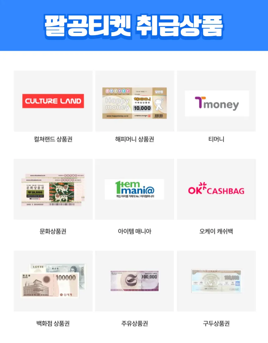 컬쳐랜드, 구글플레이, 원스토어 주요 취급 상품 목록